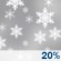 Slight Chance Snow. Chance for Measurable Precipitation 20% Slight Chance Snow. Chance for Measurable Precipitation 20%