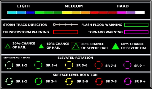 Radar Legend Image
