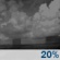 Tonight: A slight chance of showers before 8pm, then a chance of sprinkles between 8pm and 10pm.  Partly cloudy, with a low around 41. North wind 11 to 16 mph becoming light northeast  after midnight. Winds could gust as high as 21 mph.  Chance of precipitation is 20%.