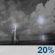 Tonight: A slight chance of showers and thunderstorms between 7pm and 10pm.  Partly cloudy, with a low around 56. West northwest wind 8 to 13 mph becoming northeast after midnight. Winds could gust as high as 18 mph.  Chance of precipitation is 20%.