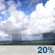 Today: A 20 percent chance of showers before 1pm.  Mostly sunny, with a high near 89. East northeast wind around 10 mph. 