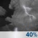 Tonight: A chance of showers and thunderstorms before midnight, then a slight chance of showers between midnight and 3am.  Patchy fog after 3am.  Otherwise, mostly cloudy, with a low around 61. Southeast wind around 6 mph becoming calm  in the evening.  Chance of precipitation is 40%. New precipitation amounts of less than a tenth of an inch, except higher amounts possible in thunderstorms. 