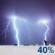 Tonight: A chance of showers and thunderstorms before 10pm, then a slight chance of showers between 10pm and 2am.  Cloudy, with a low around 61. South wind around 5 mph becoming calm  in the evening.  Chance of precipitation is 40%. New precipitation amounts between a tenth and quarter of an inch, except higher amounts possible in thunderstorms. 