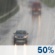 Saturday: A 50 percent chance of rain and thunderstorms. Patchy fog between 8am and 9am. Otherwise, mostly cloudy, with a high near 71. South southeast wind 8 to 11 mph, with gusts as high as 20 mph. New rainfall amounts between a tenth and quarter of an inch, except higher amounts possible in thunderstorms. Saturday: A 50 percent chance of rain and thunderstorms. Patchy fog between 8am and 9am. Otherwise, mostly cloudy, with a high near 71. South southeast wind 8 to 11 mph, with gusts as high as 20 mph. New rainfall amounts between a tenth and quarter of an inch, except higher amounts possible in thunderstorms.