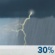This Afternoon: A 30 percent chance of showers and thunderstorms, mainly after 5pm. Mostly sunny early, then becoming cloudy, with a high near 76. North wind 13 to 17 mph, with gusts as high as 26 mph. New rainfall amounts of less than a tenth of an inch, except higher amounts possible in thunderstorms. This Afternoon: A 30 percent chance of showers and thunderstorms, mainly after 5pm. Mostly sunny early, then becoming cloudy, with a high near 76. North wind 13 to 17 mph, with gusts as high as 26 mph. New rainfall amounts of less than a tenth of an inch, except higher amounts possible in thunderstorms.