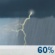 Sunday: Showers and thunderstorms likely, mainly before noon. Mostly cloudy, with a high near 70. East wind 6 to 13 mph, with gusts as high as 20 mph. Chance of precipitation is 60%. New rainfall amounts of less than a tenth of an inch, except higher amounts possible in thunderstorms. Sunday: Showers and thunderstorms likely, mainly before noon. Mostly cloudy, with a high near 70. East wind 6 to 13 mph, with gusts as high as 20 mph. Chance of precipitation is 60%. New rainfall amounts of less than a tenth of an inch, except higher amounts possible in thunderstorms.